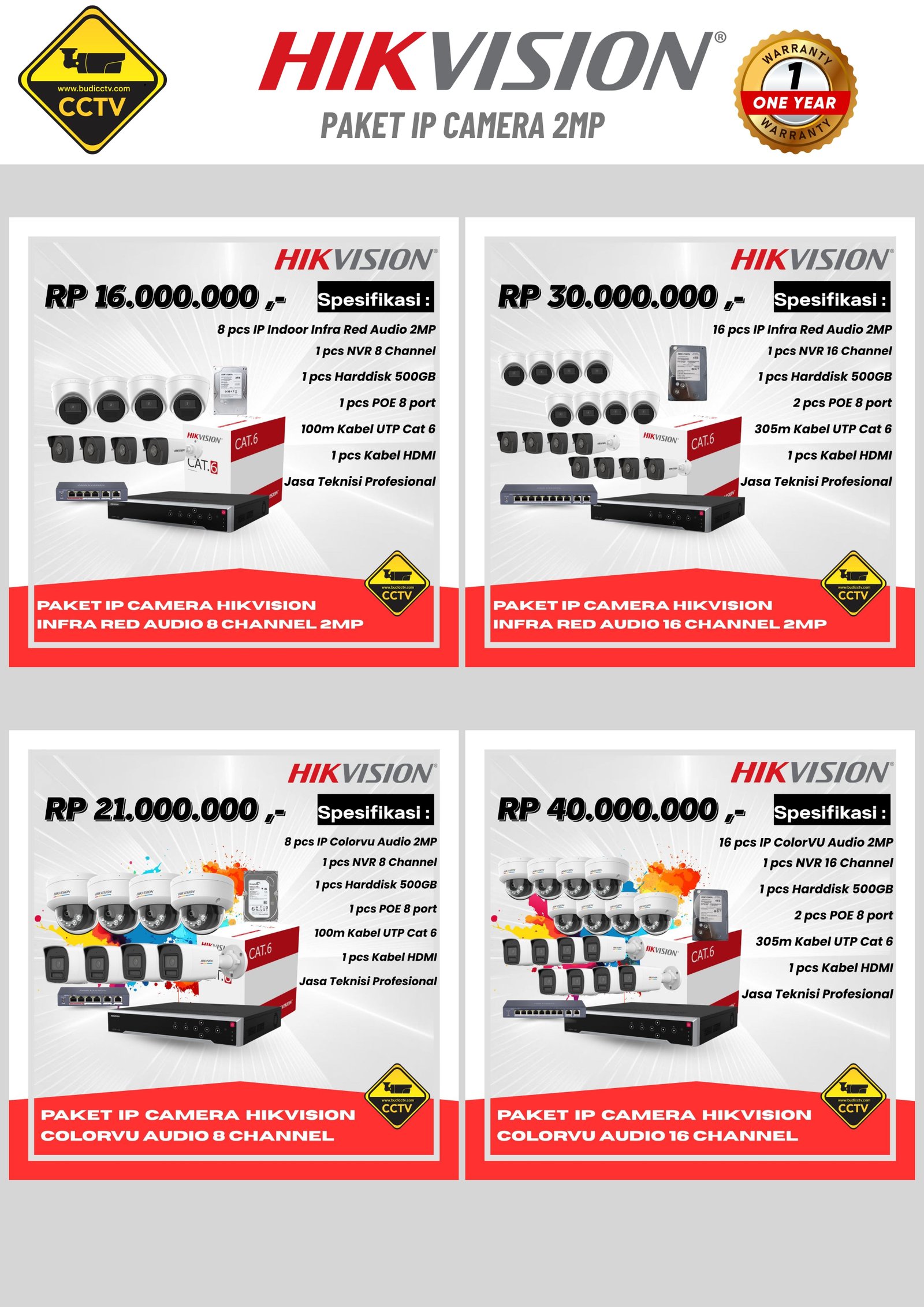 Harga 7 - CCTV SLAWI