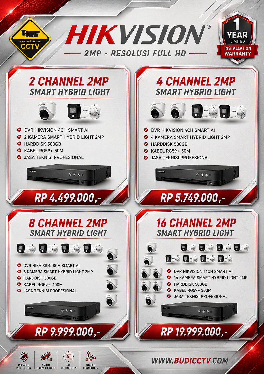 Harga 1 - CCTV SLAWI