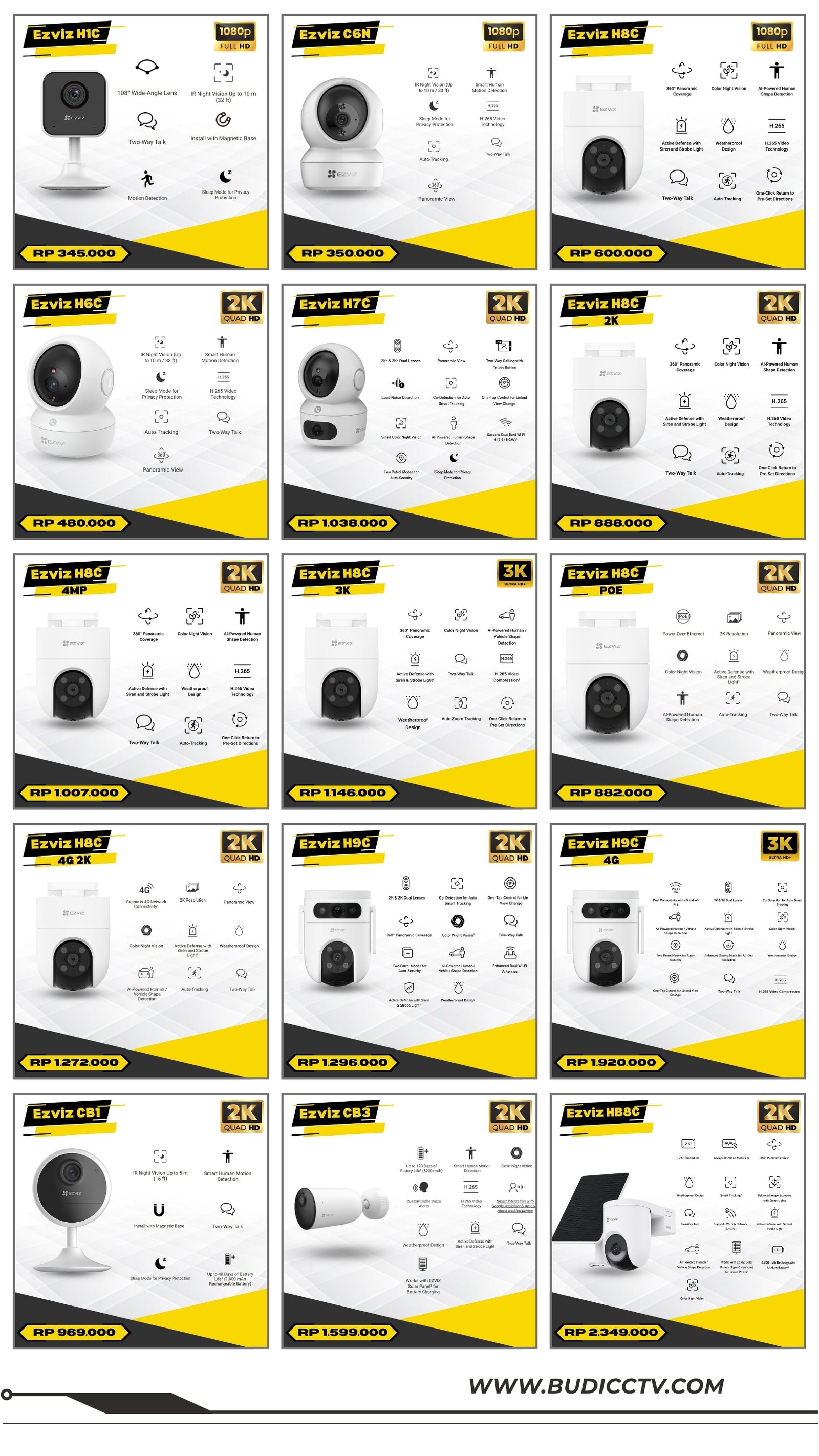 Harga 5 - CCTV SLAWI