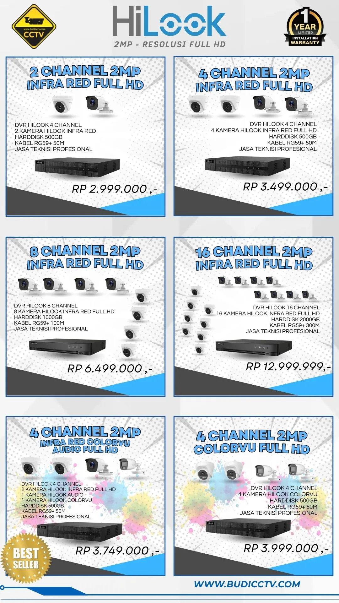 Brosur Harga 3 - Budi CCTV