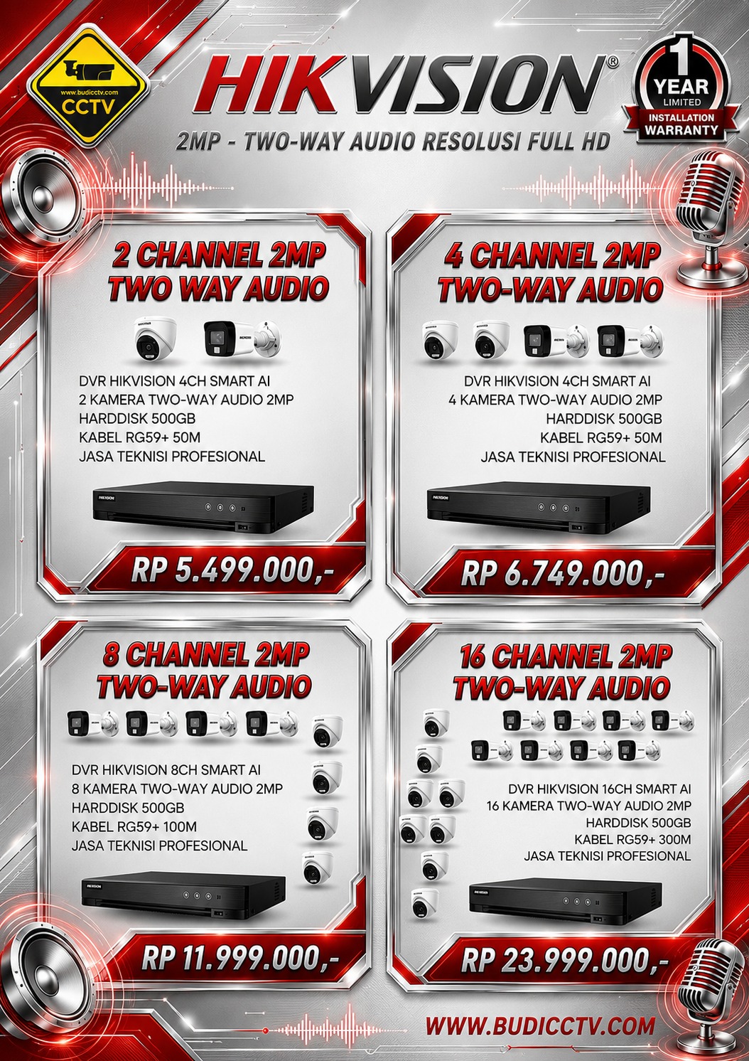 Harga 2 - CCTV SLAWI