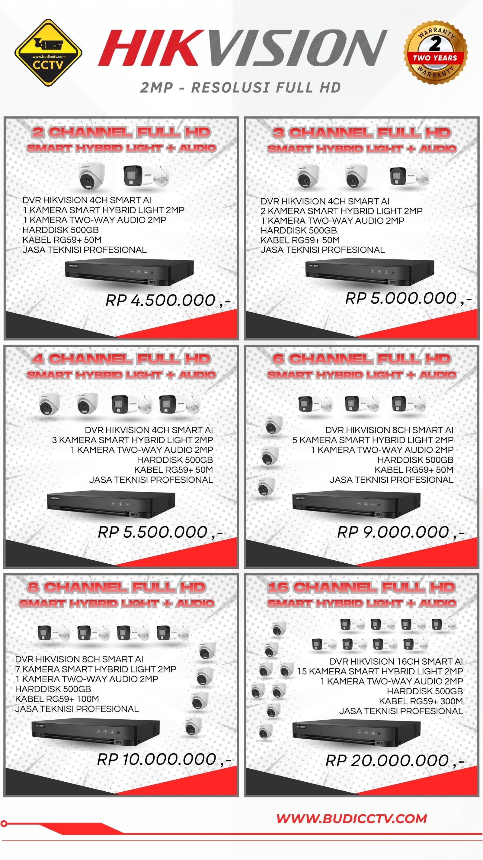 Harga 1 - CCTV SLAWI