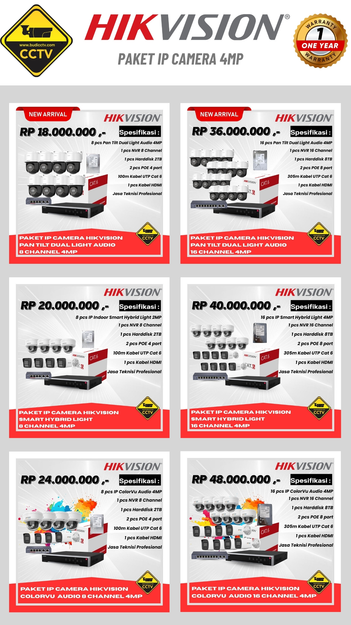 Brosur Harga 6 - Budi CCTV