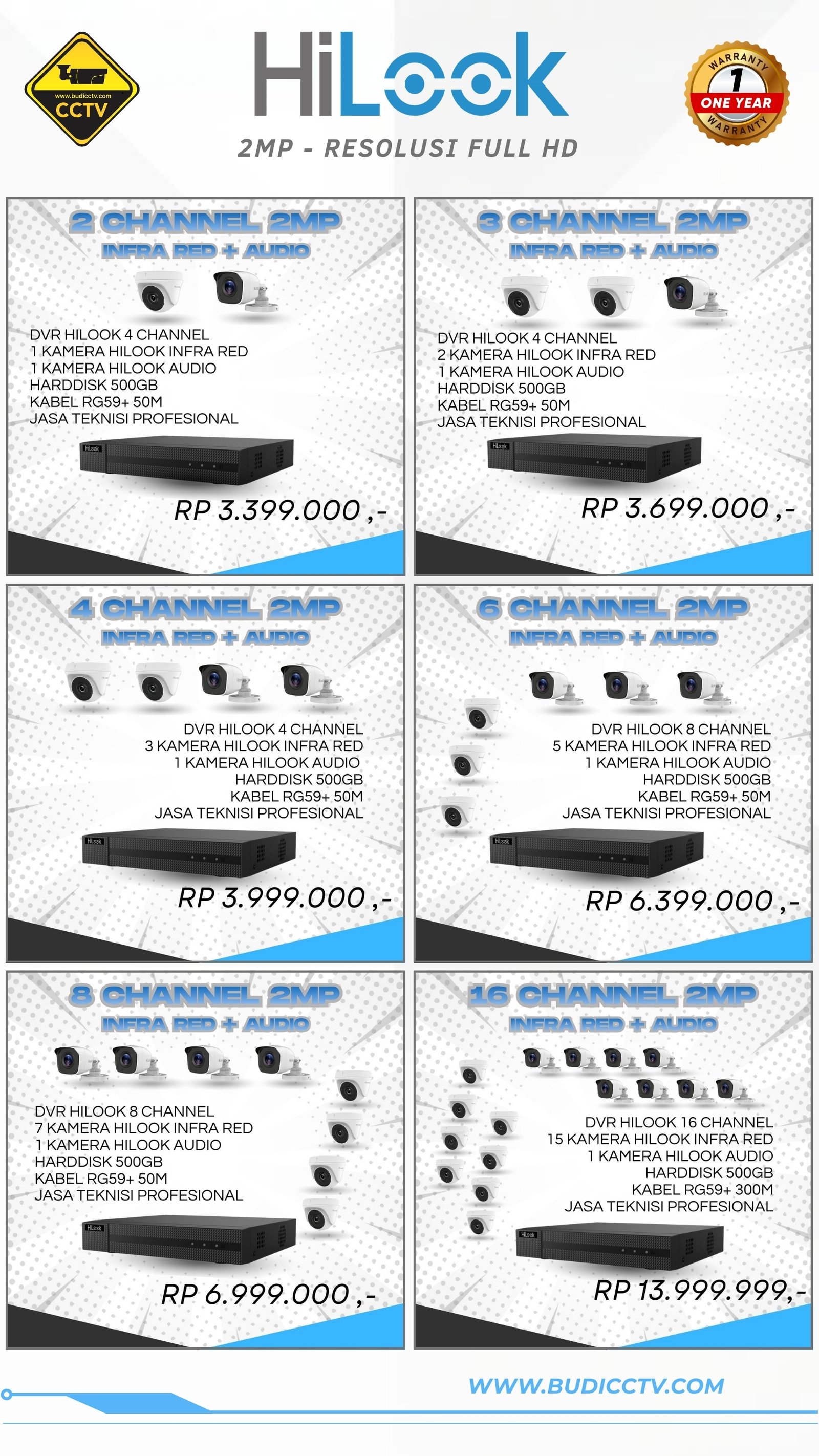 Harga 3 - CCTV SLAWI
