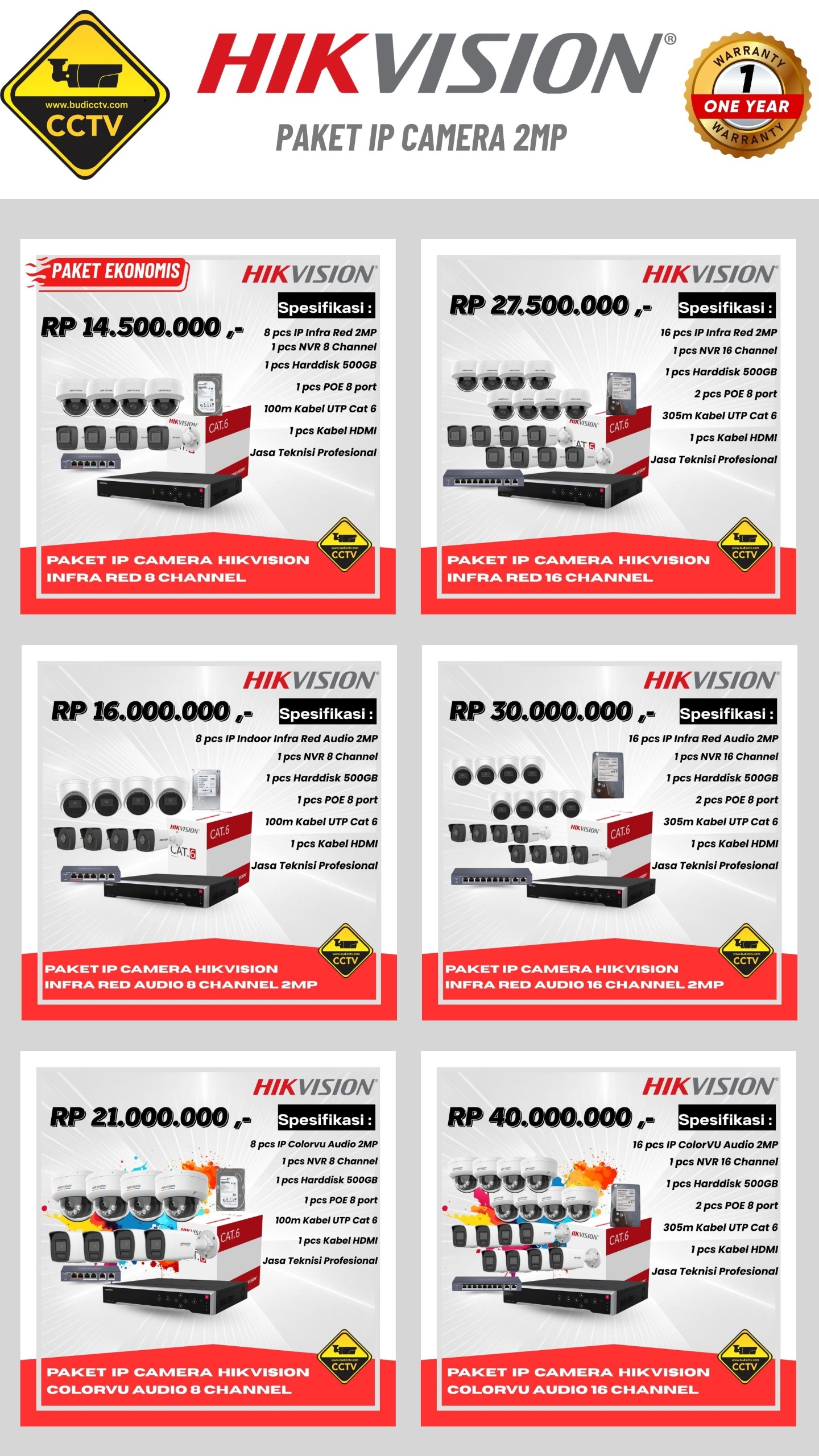 Harga 7 - CCTV SLAWI