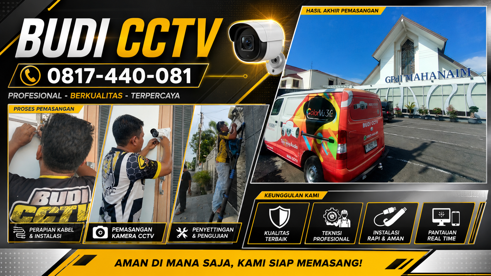 Maintenance CCTV di Gereja Mahanaim Tegal