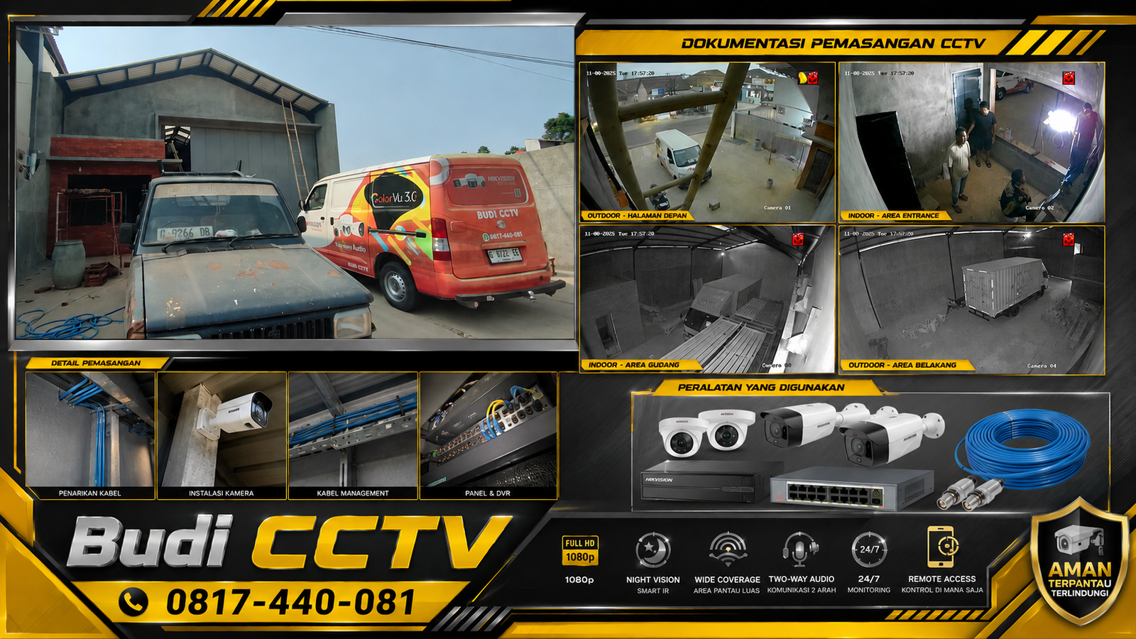 Instalasi CCTV Hikvision Tegal, Paket Fleksibel