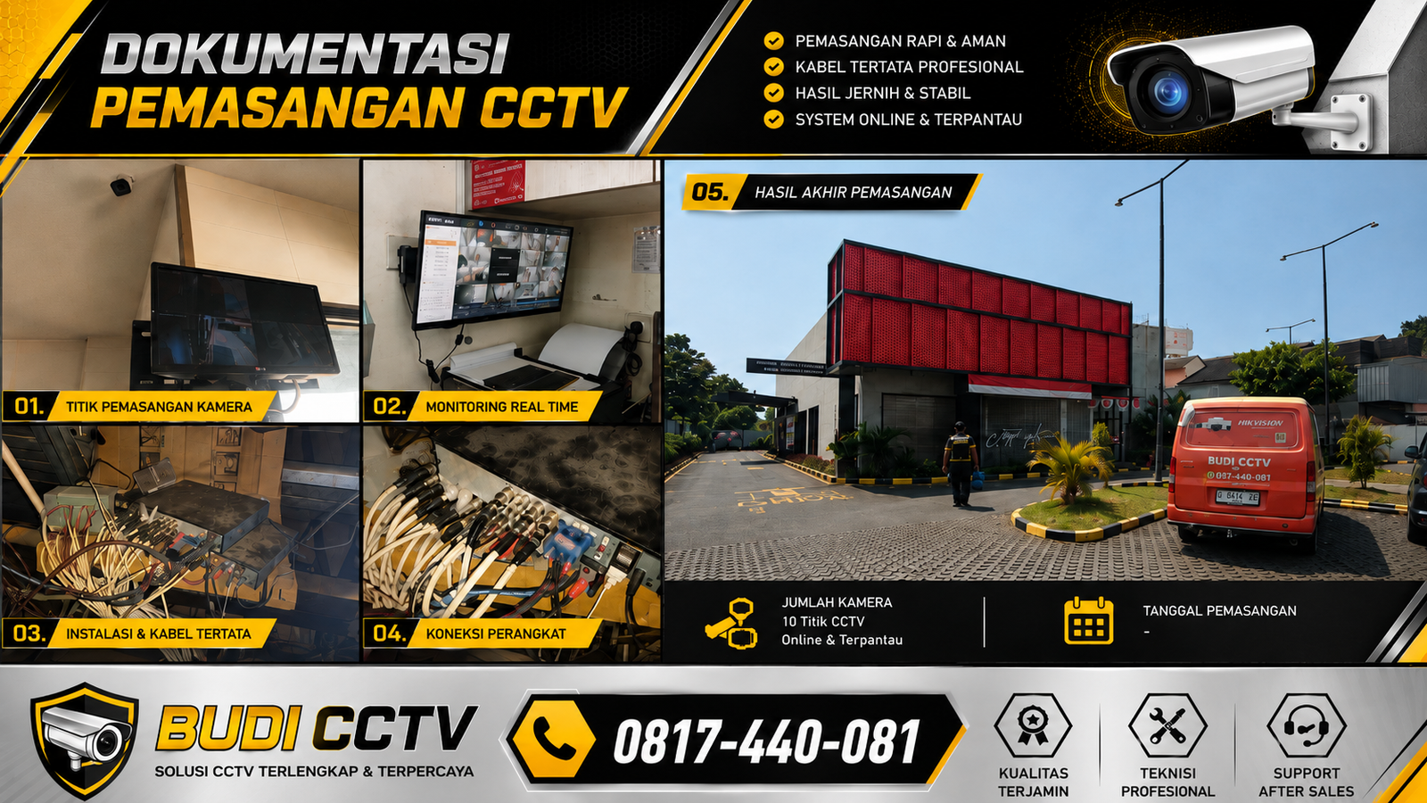 Instalasi CCTV Hikvision, Pantau Kinerja Karyawan KFC Slawi