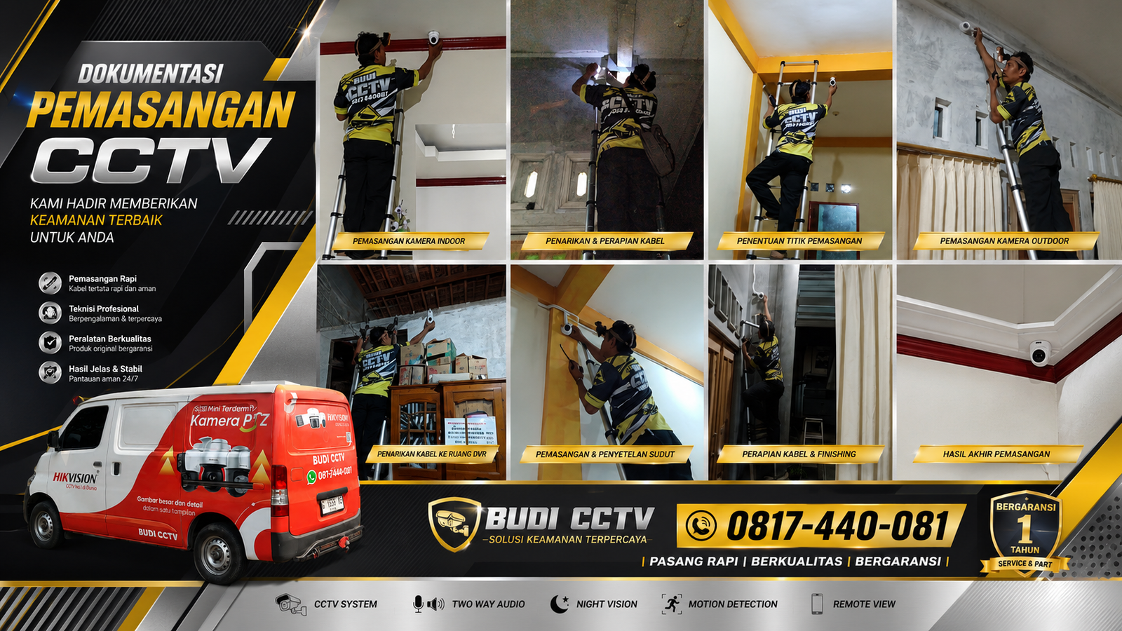 Pemasangan CCTV Hikvision Rumah Slawi, Keamanan Akses